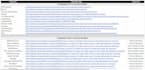 publish press releases on 300 news publications including premium sites