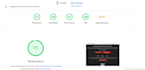 wordpress on site SEO optimization for website ranking using rank math or yoast