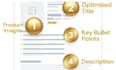 optimize amazon fba product listing