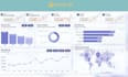 create power bi dashboards for ecommerce and marketing analytics