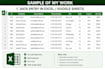 do linkedin data collection and excel data entry