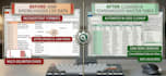 do excel automation and power query data cleaning