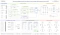 do matlab coding, simscape, simulink model development