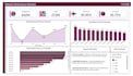 create a power bi dashboard and data analysis