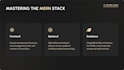 build a scalable full stack web app using react nodejs and mongodb
