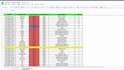 build automated inventory system in google sheets