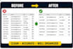 clean,format,organize and process excel data or CSV data