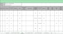 professional excel costing and data analysis