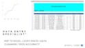 do professional data entry and expert video editing