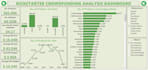 create interactive tableau dashboards and visualizations