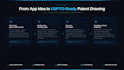 create software flowchart and UI patent drawings for app inventors
