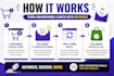 write abandoned cart emails that recover lost sales