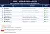 build a professional cost accounting spreadsheet