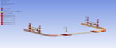 do ansys fea structural and cfd simulation