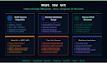 create a high performance rag ai chatbot for your business