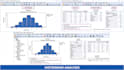 create data visualization and some statistical tests with interpretion