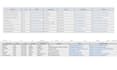 do targeted b2b lead generation and linkedin prospecting