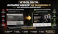 design a high end corporate wordpress website