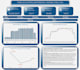create professional customized excel dashboard with power pivot
