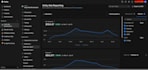 integrate admob ads and in app purchases in your unity game