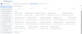 setup server side tracking for shopify, meta capi,GTM server, ga4, ios 14 fix