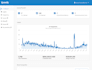 build payment processor, payment gateway, card payment crypto payment processor