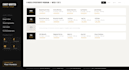 build a data driven fitness plan