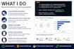 do data preprocessing and train machine learning models in python