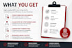 create professional sops and documentation for your business