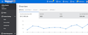 do walmart automation wfs fbm private label and wholesale