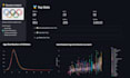 build professional machine learning models and predictive analytics in py