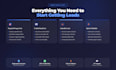 find right decision maker contacts and generate qualified b2b leads