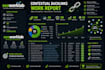 build high authority contextual backlinks manually