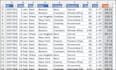 do expert data entry and copy paste