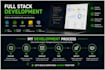 create full stack web app frontend backend and deployment