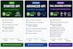 scalable spring boot apis and microservices