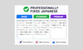 proofread and improve your japanese writing