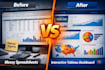 build interactive KPI dashboards for sales and e commerce