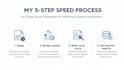 fix wordpress speed and core web vitals for google pagespeed
