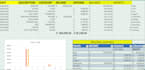 create excel dashboard, bookkeeping sheet and financial tracker