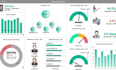 design professional excel dashboard, data visualization and automated reports
