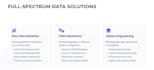 provide professional sap and salesforce CRM data management