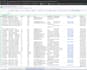 data enrichment and data appending
