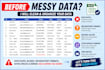 clean, fix and transform your messy excel, CSV or json data using python