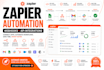 setup zapier automations custom webhooks and api integrations