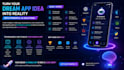 develop ai mobile app development, android IOS app