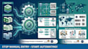 do automated barcode and variable data label design using bartender and vba