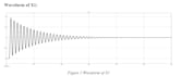 design control systems, signal processing using matlab