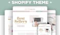 design a high converting shopify store