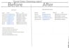 do accurate data entry, excel data cleaning and web research